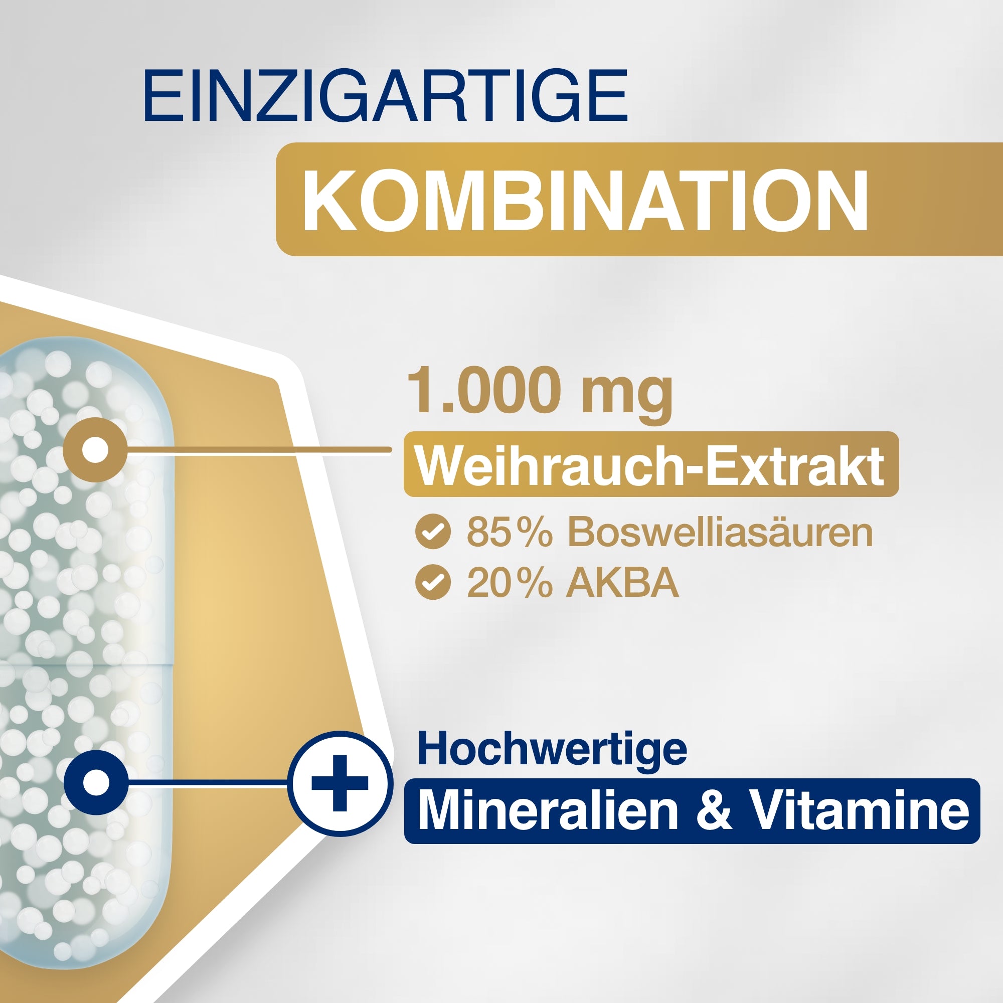 GELENCIUM Weihrauch Plus