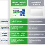 GELENCIUM MSM Plus