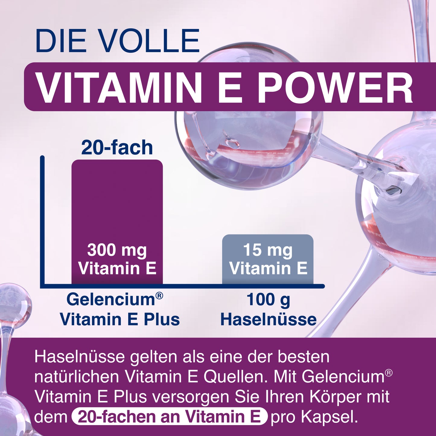 GELENCIUM Vitamin E Plus